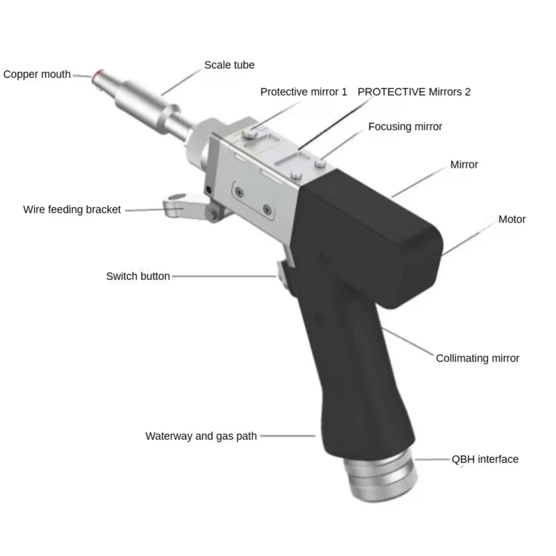 us Gun